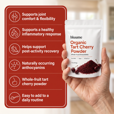 Organic Tart Cherry Powder