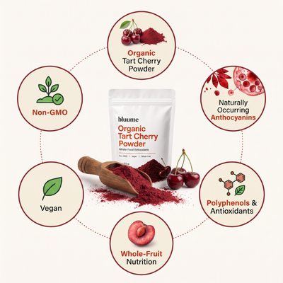 Organic Tart Cherry Powder