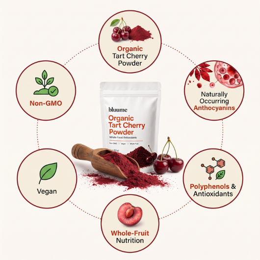 Organic Tart Cherry Powder