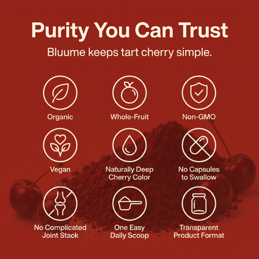 Organic Tart Cherry Powder