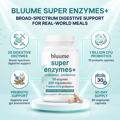 Super Enzymes+