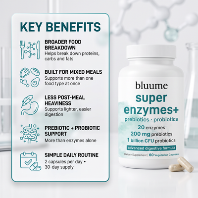 Super Enzymes+