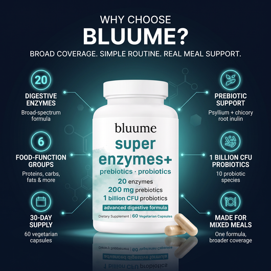 Super Enzymes+