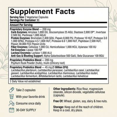 Super Enzymes+